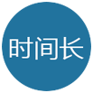 時(shí)間長(zhǎng)